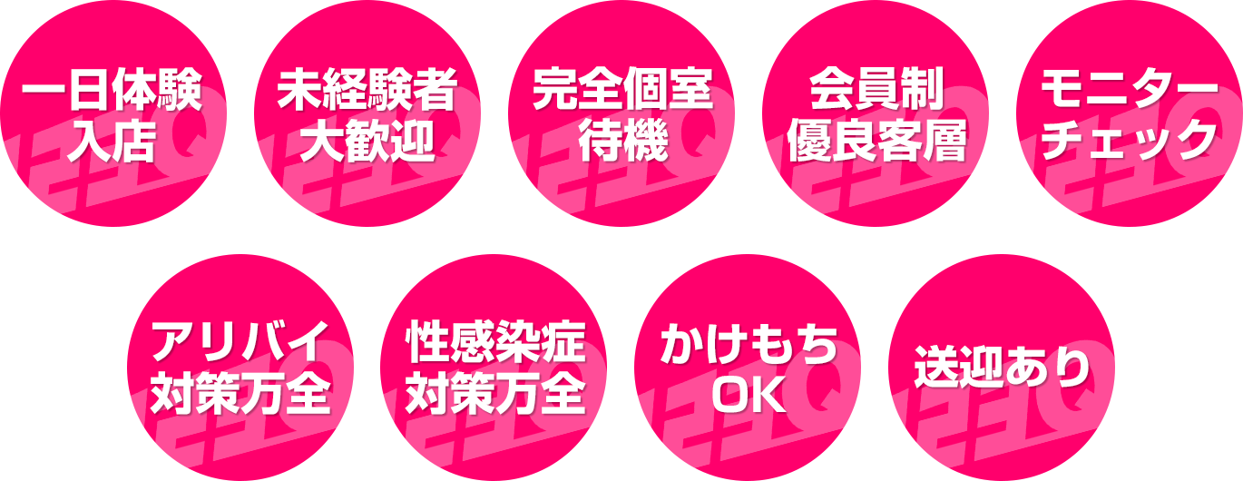 アイコン集合