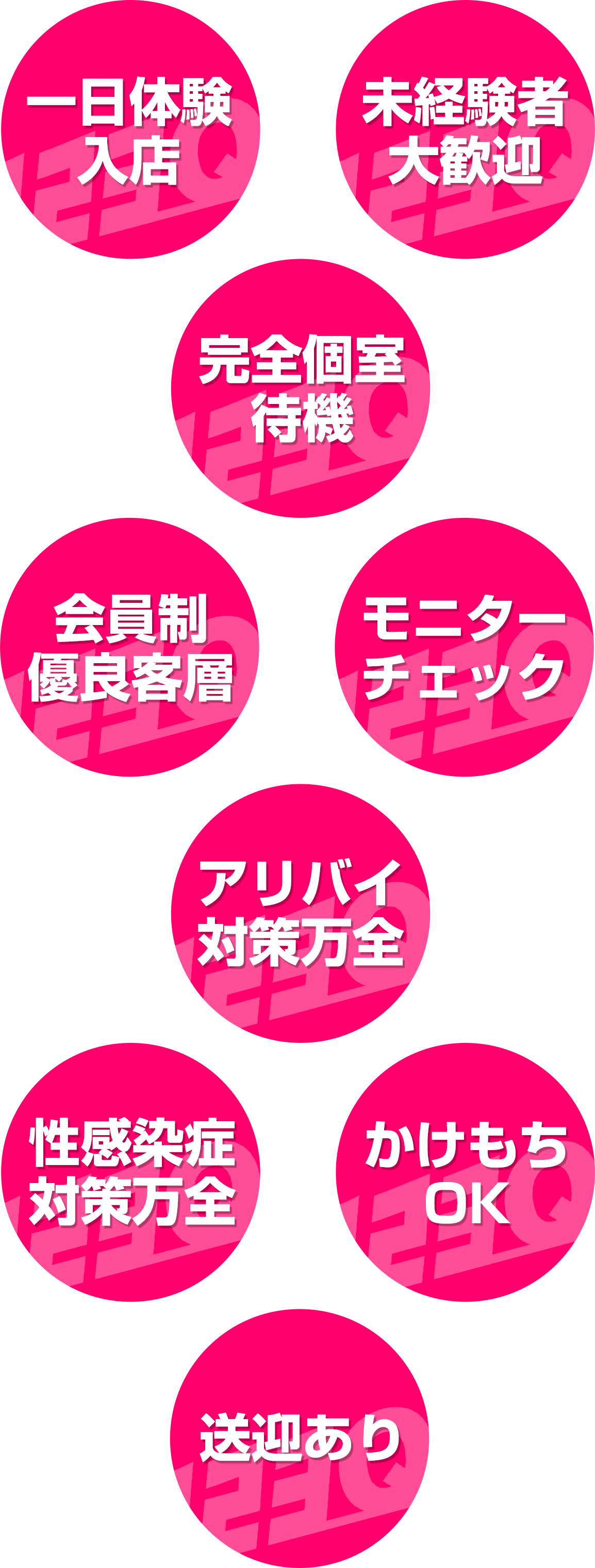アイコン集合